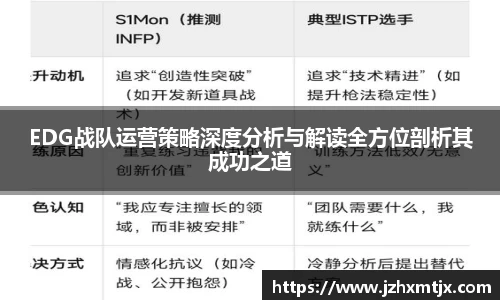 EDG战队运营策略深度分析与解读全方位剖析其成功之道