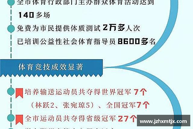 关于必一